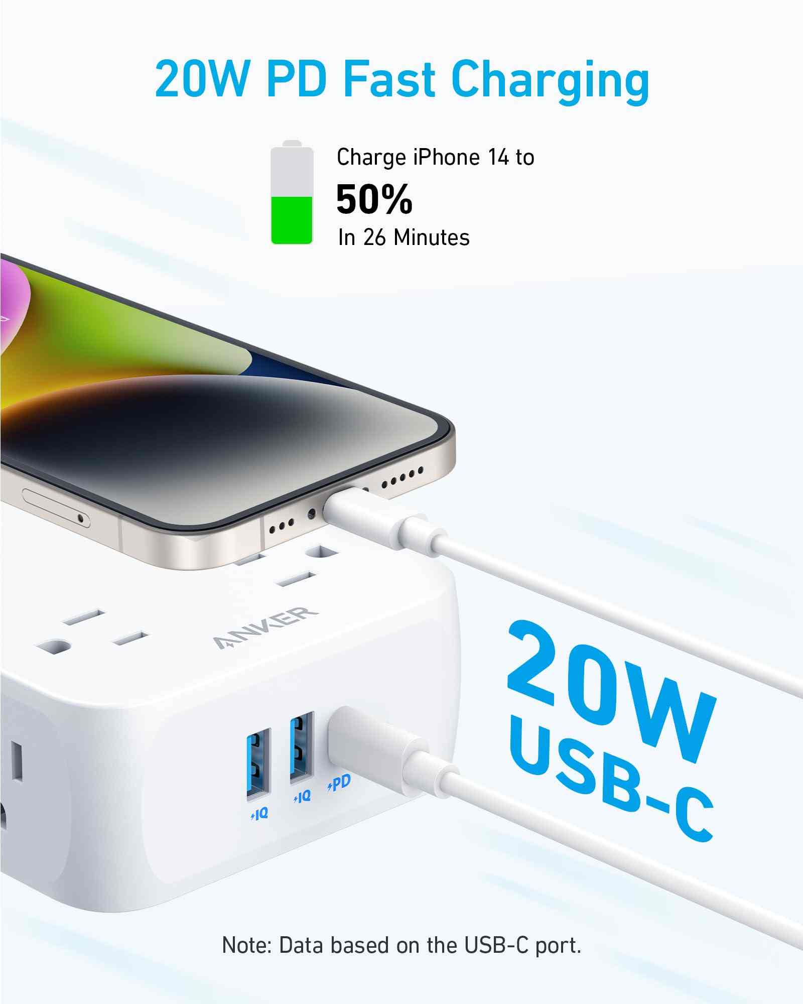 Anker <b>341</b> USB Power Strip