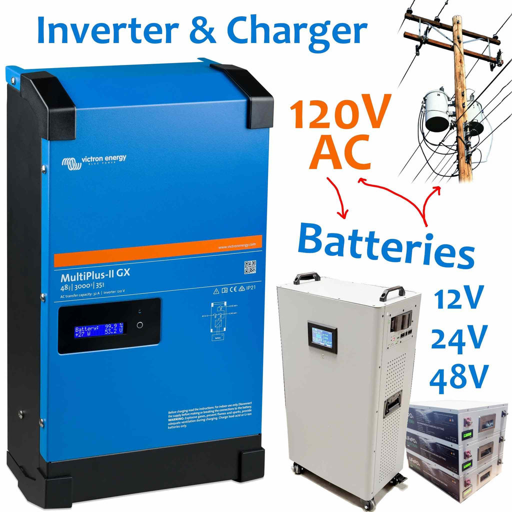 Victron 120V Inverter & Charger MultiPlus unit with advanced power management features and pure sine wave output