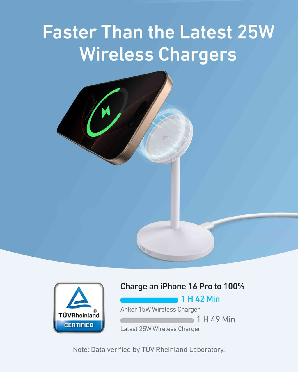 Anker MagGo Wireless Charger (Stand) with Adapter and Cable BOA