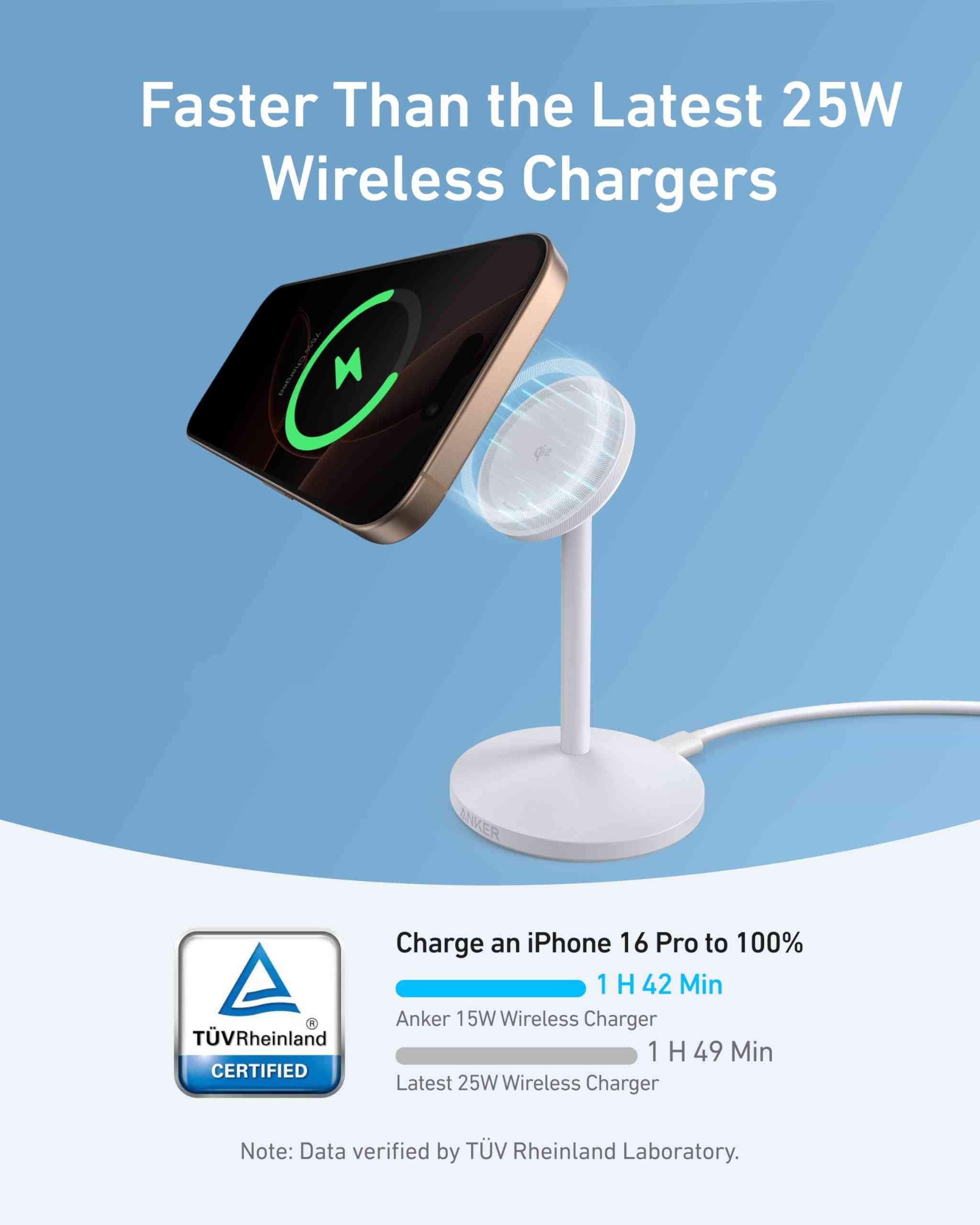 Anker MagGo Wireless Charger (Stand) with Adapter and Cable BOA