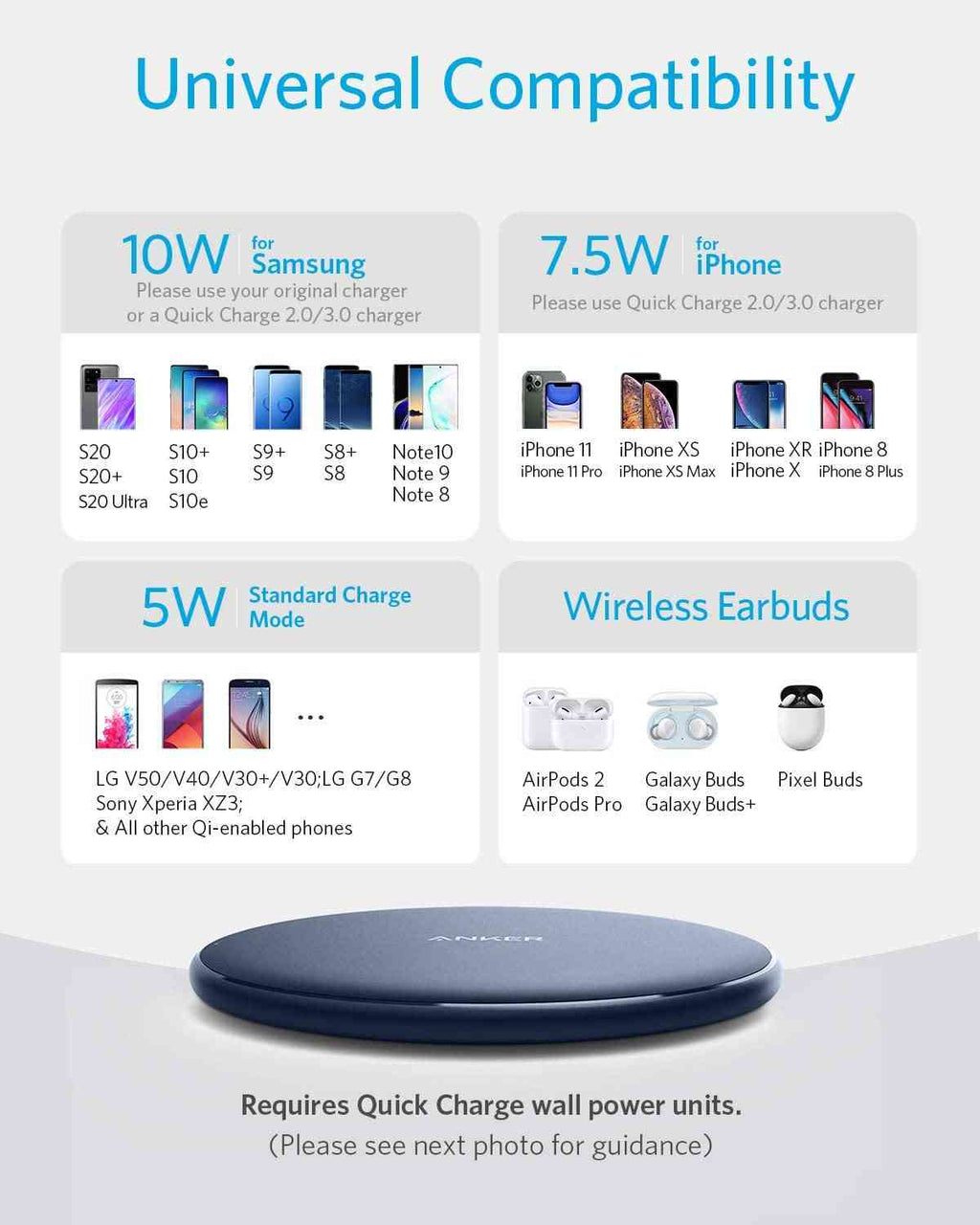 Anker <b>313</b> Wireless Charger (Pad)