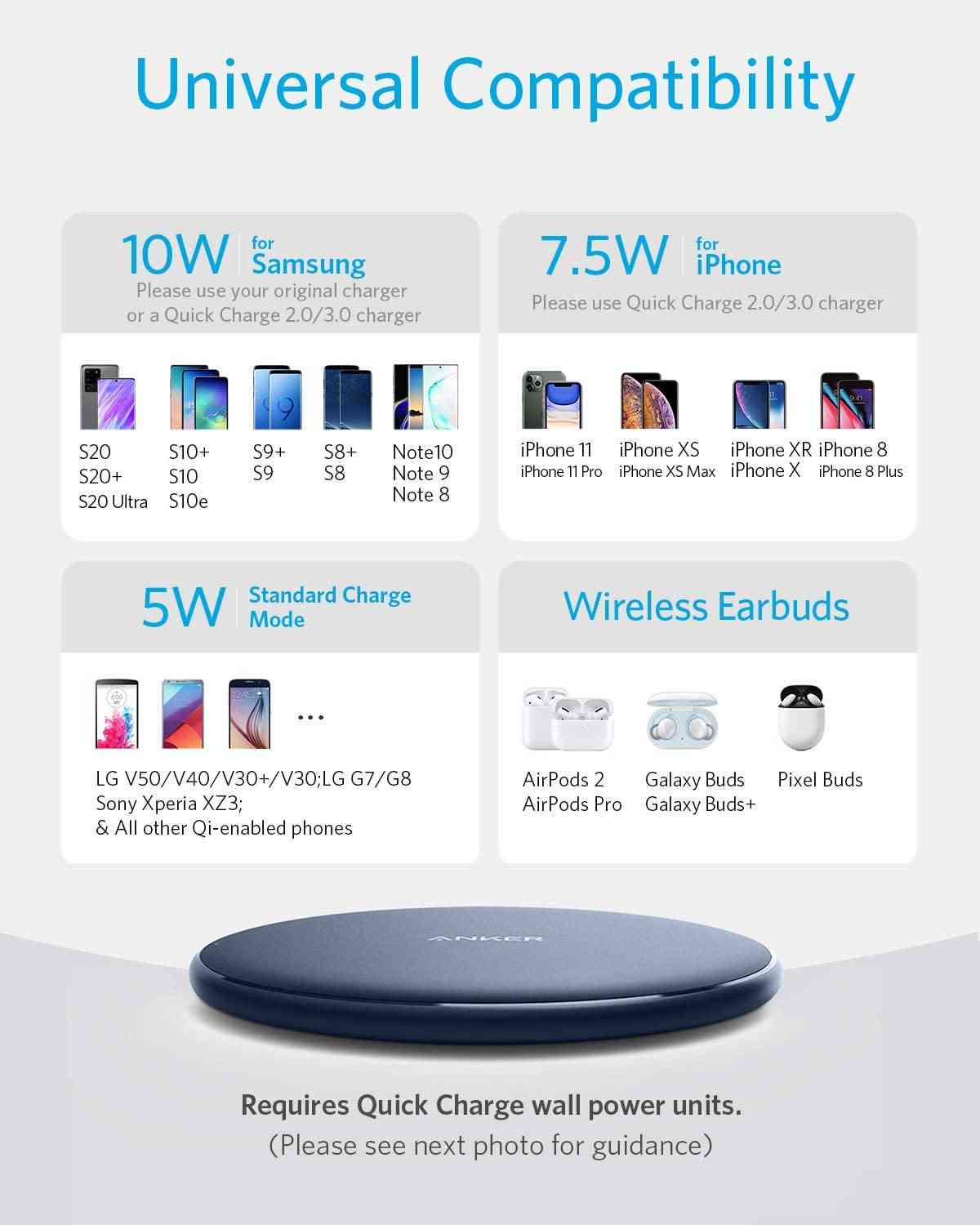 Anker <b>313</b> Wireless Charger (Pad)