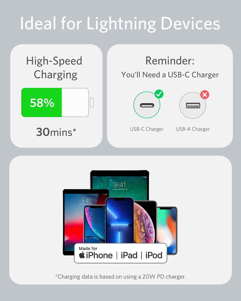 Anker <b>641</b> USB-C to Lightning Cable (Flow, Silicone)