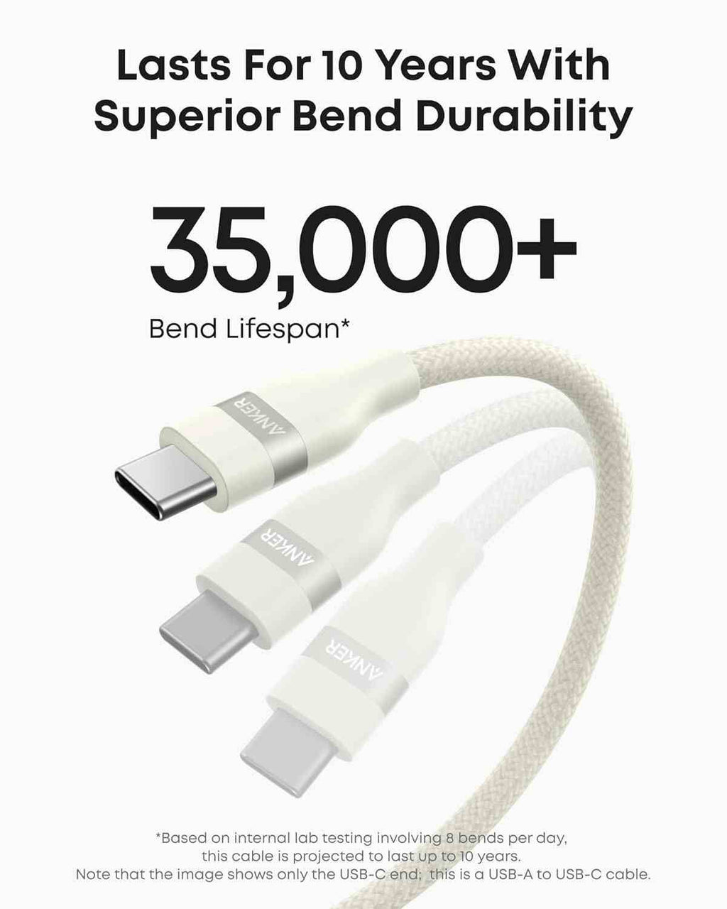 Anker USB-A to USB-C Cable (3 ft / 6 ft, Upcycled-Braided)