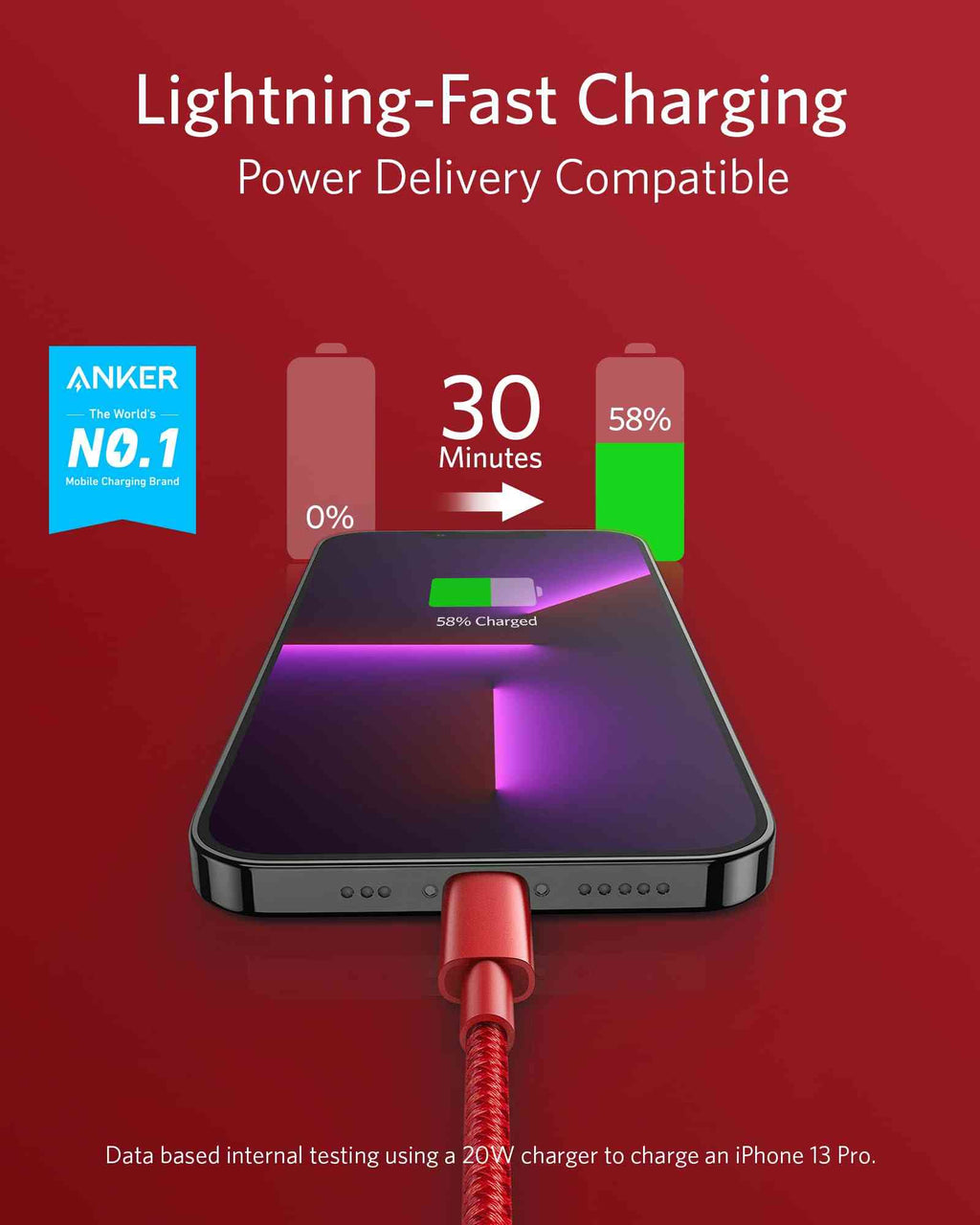 Anker <b>331</b> USB-C to Lightning Cable