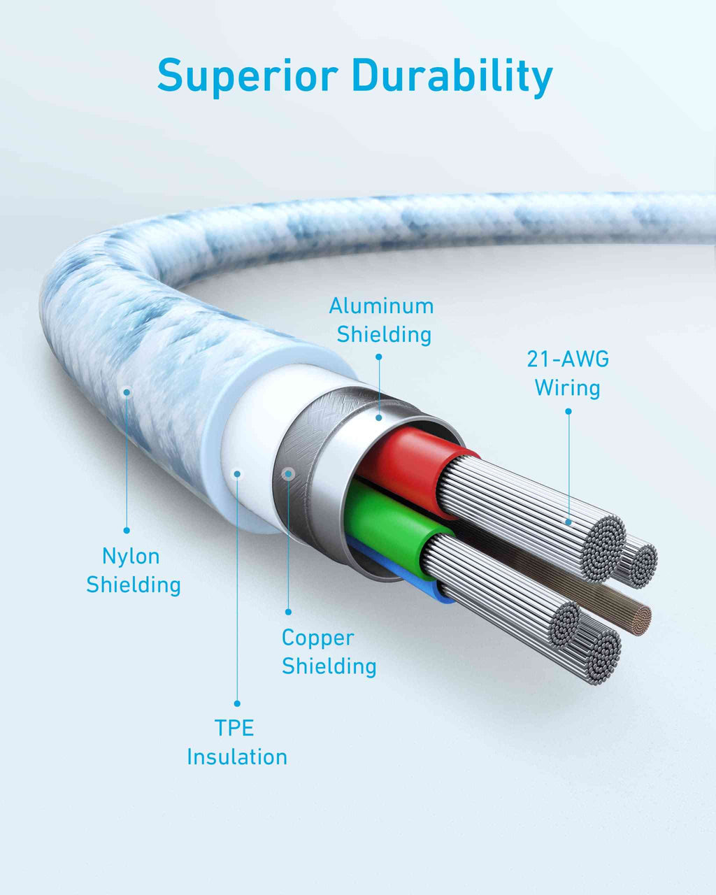 Anker <b>331</b> USB-C to Lightning Cable