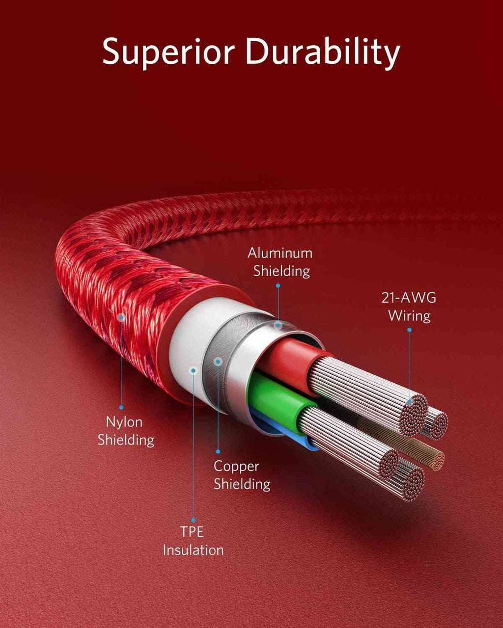 Anker <b>331</b> USB-C to Lightning Cable