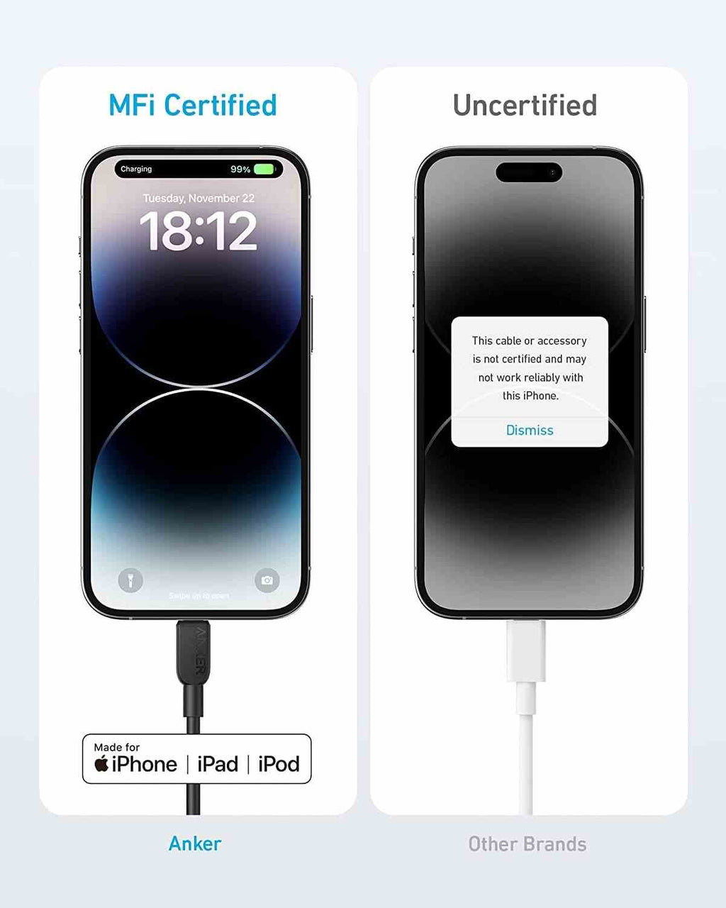Anker <b>310</b> USB-C to Lightning Cable (6 ft, 2-Pack)