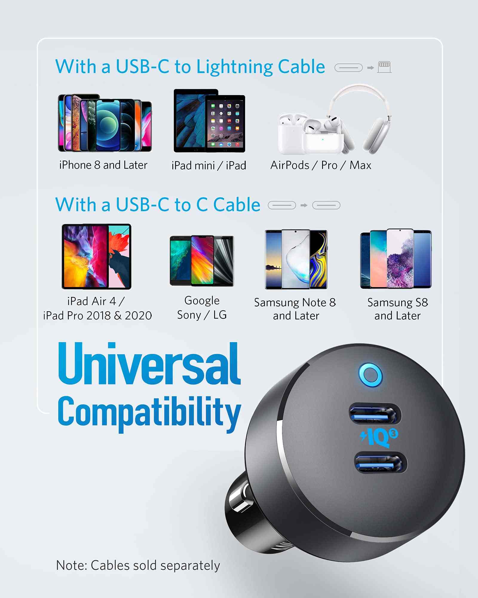 Anker <b>PowerDrive III</b> Duo USB-C Car Charger