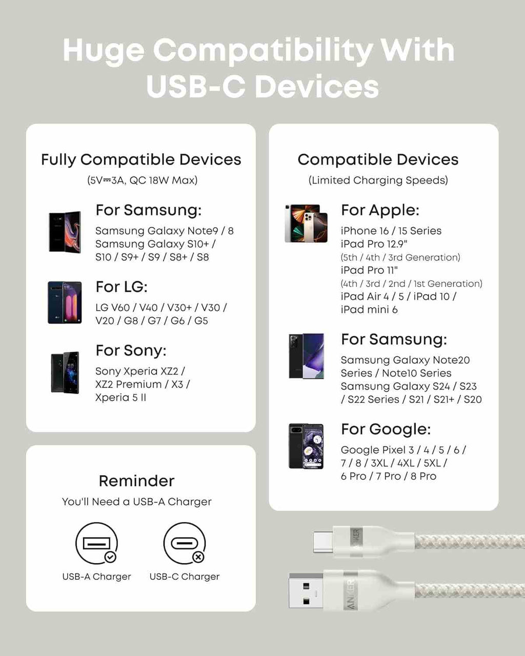 Anker USB-A to USB-C Cable (3 ft / 6 ft, Upcycled-Braided)