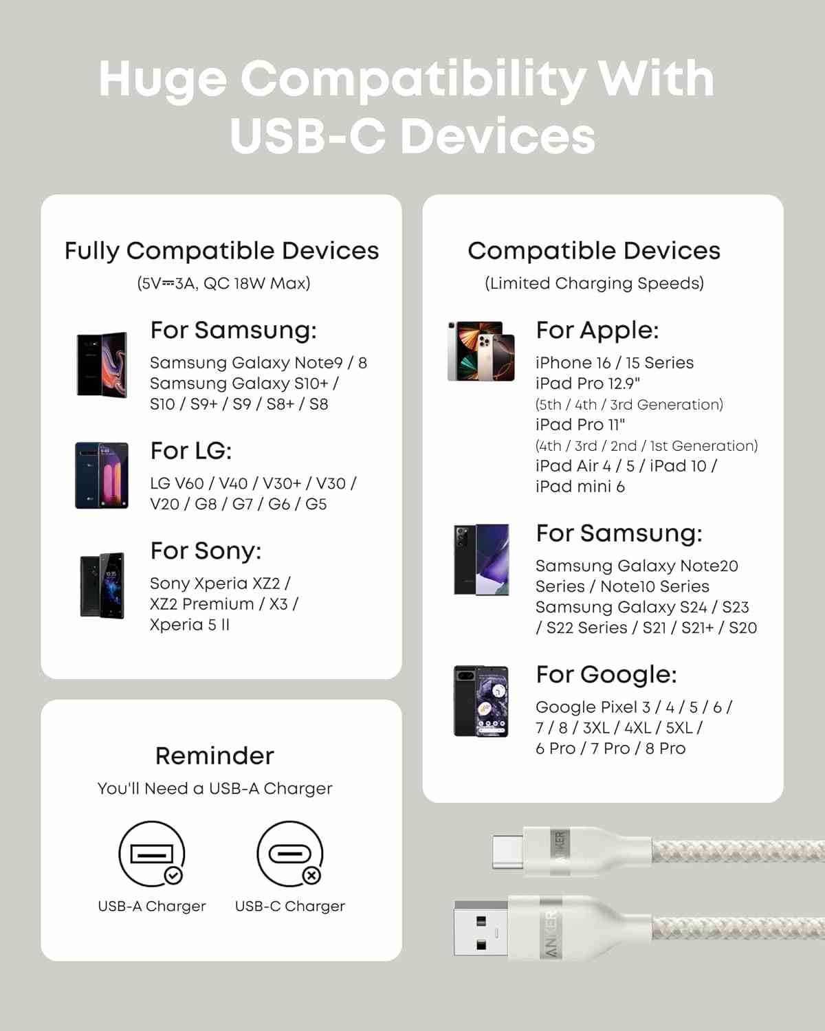 Anker USB-A to USB-C Cable (3 ft / 6 ft, Upcycled-Braided)