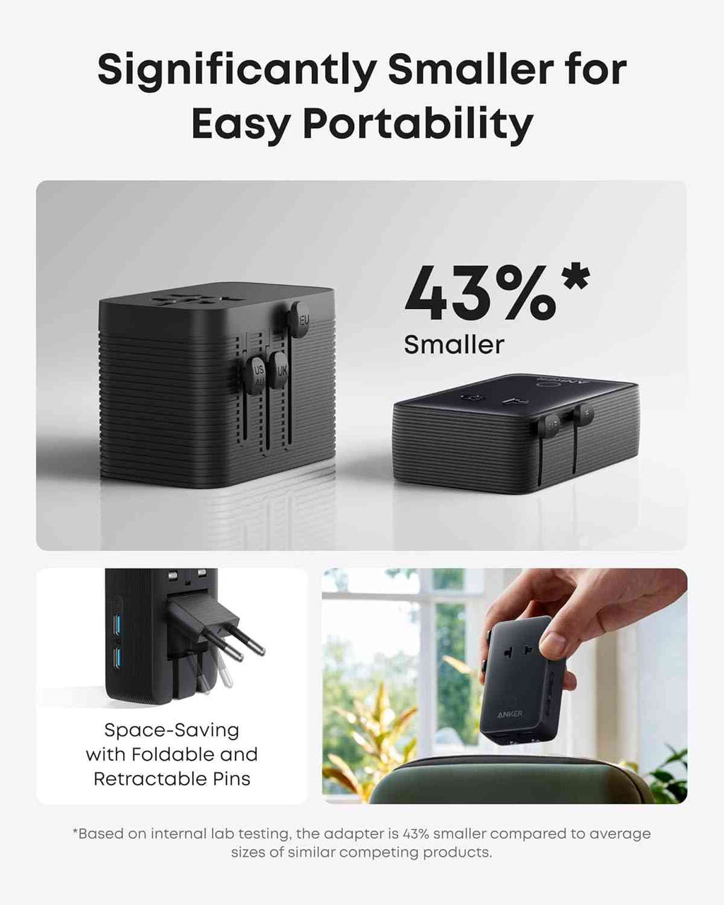 Anker Nano Travel Adapter (5-in-1, 20W, 1-Pack)