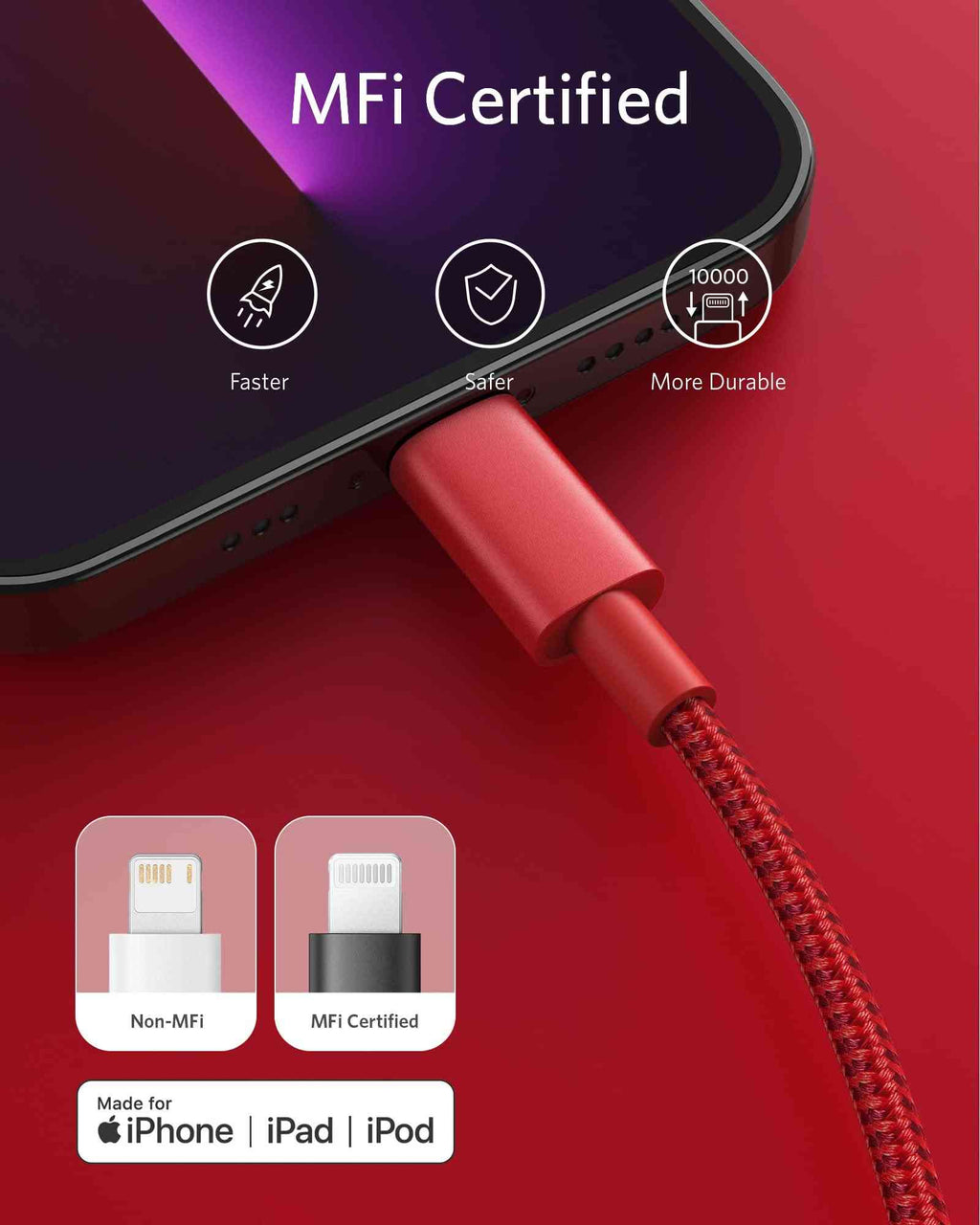 Anker <b>331</b> USB-C to Lightning Cable