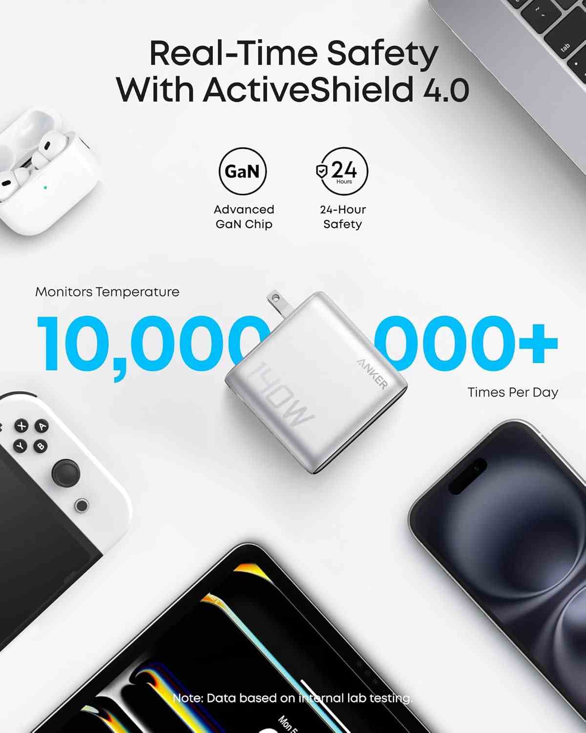 Anker Laptop Power Bank (25K, 165W, Built-In and Retractable Cables)