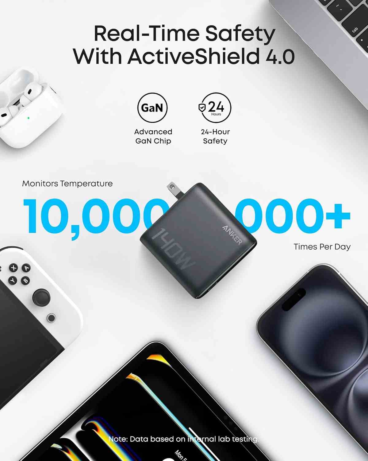 Anker Laptop Power Bank (25K, 165W, Built-In and Retractable Cables)