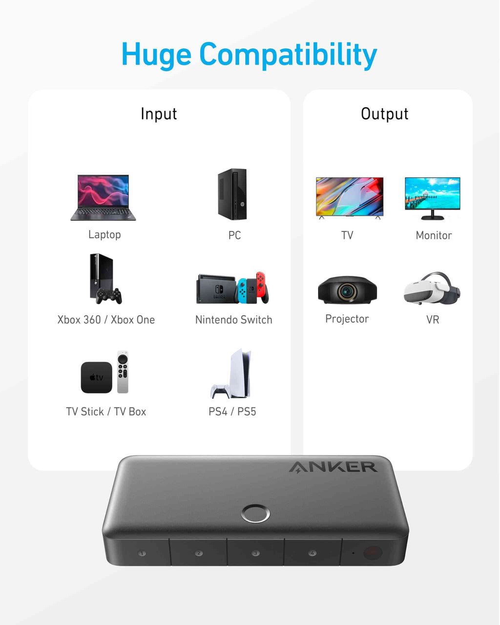 Anker HDMI Switch (4 in 1 Out, 4K HDMI)
