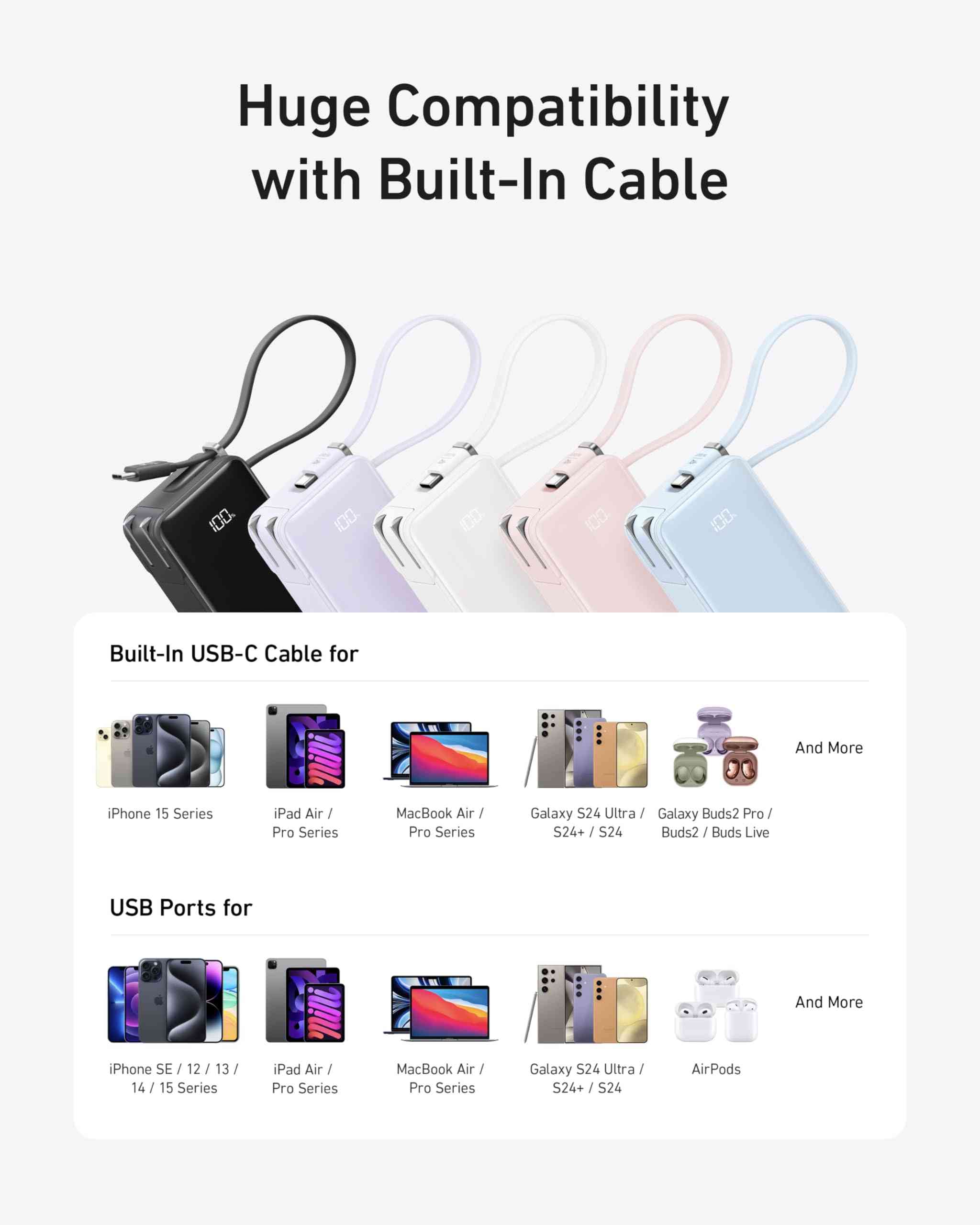 Anker Power Bank (10K, Fusion, Built-In Cable)