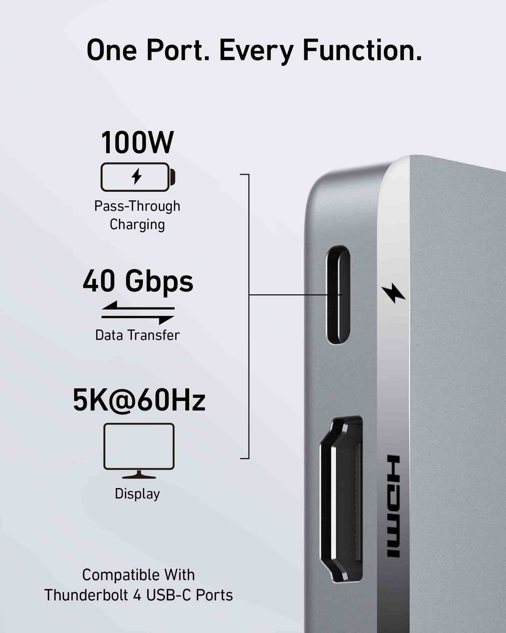 Anker <b>547</b> USB-C Hub (7-in-2, for MacBook)