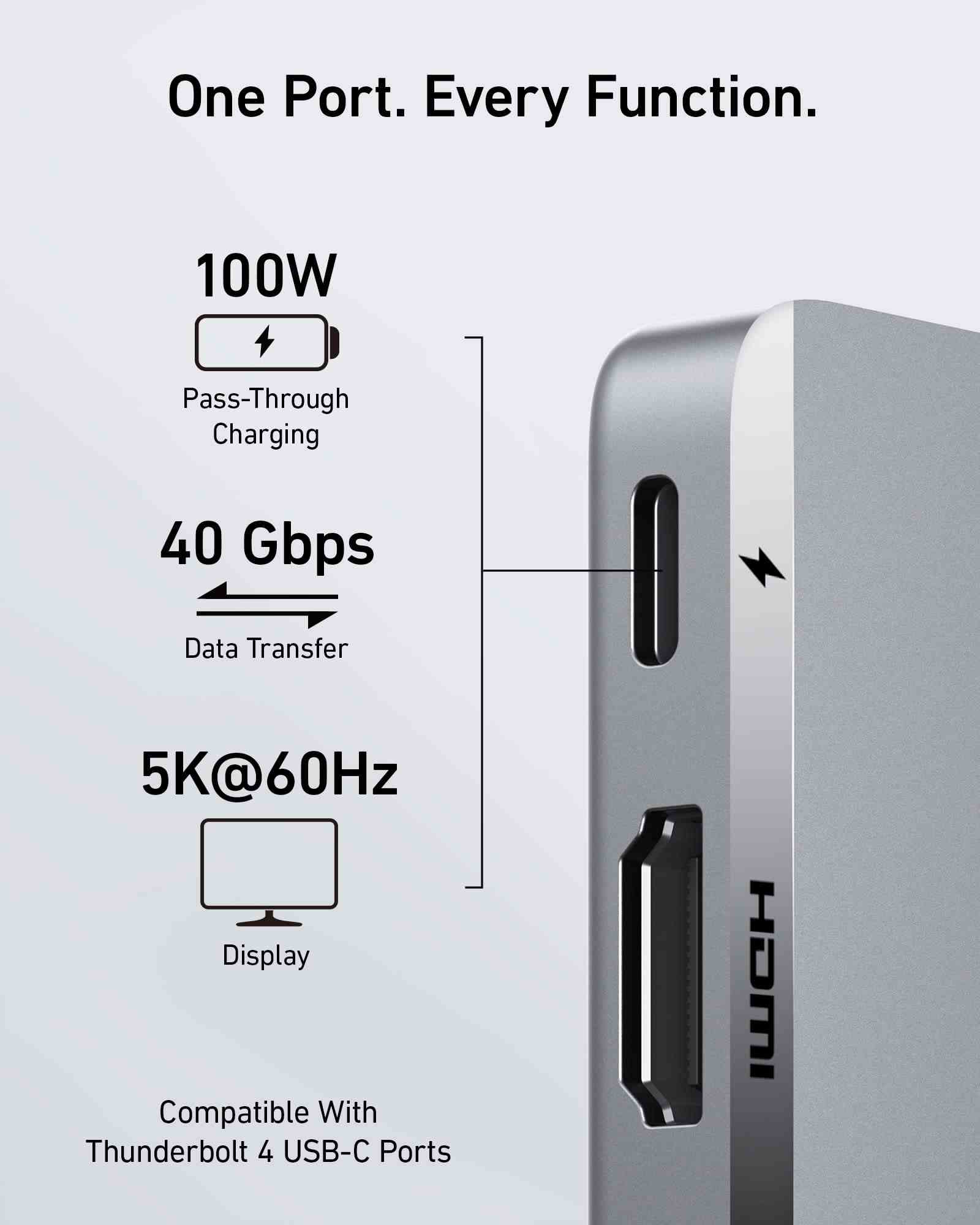 Anker <b>547</b> USB-C Hub (7-in-2, for MacBook)
