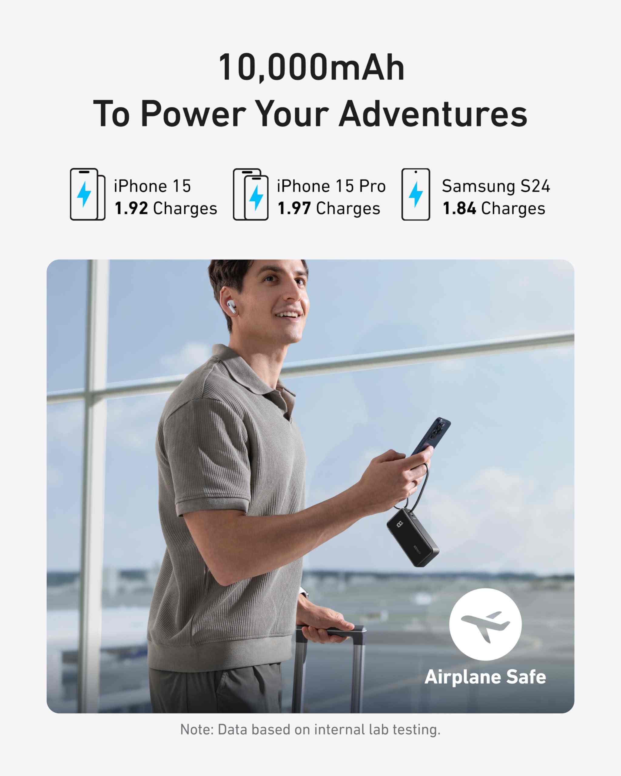 Anker Power Bank (10K, Fusion, Built-In Cable)