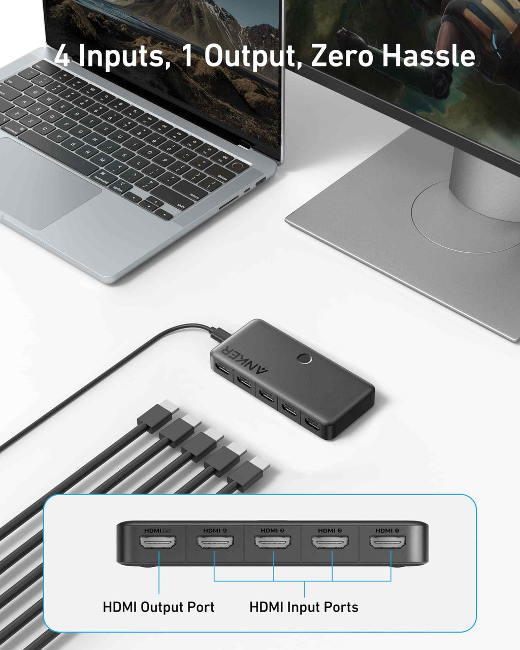 Anker HDMI Switch (4 in 1 Out, 4K HDMI)