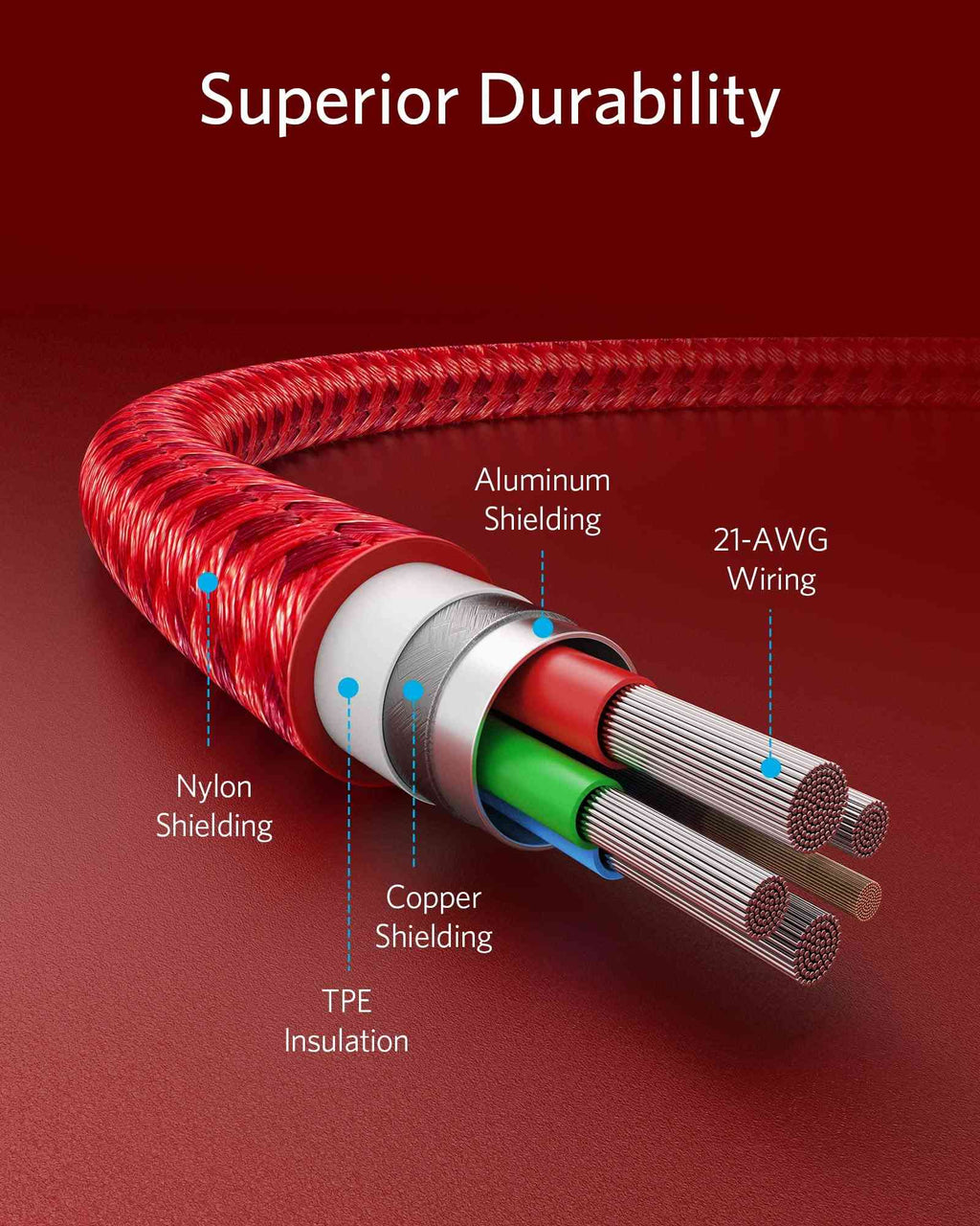 Anker <b>331</b> USB-C to Lightning Cable