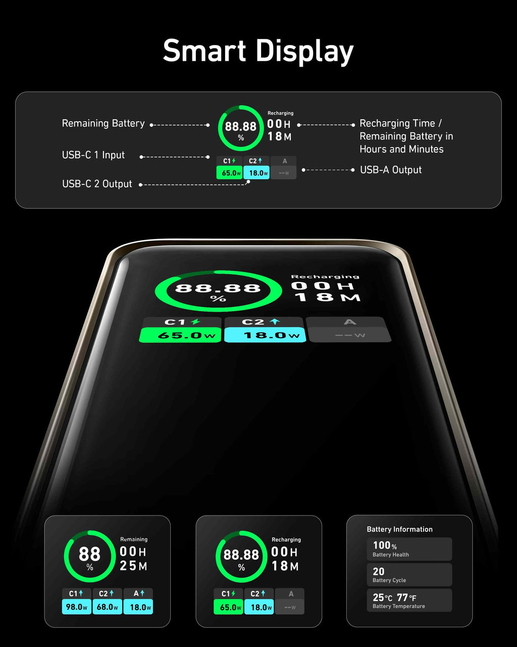 Anker Prime Power Bank (20K, 200W)