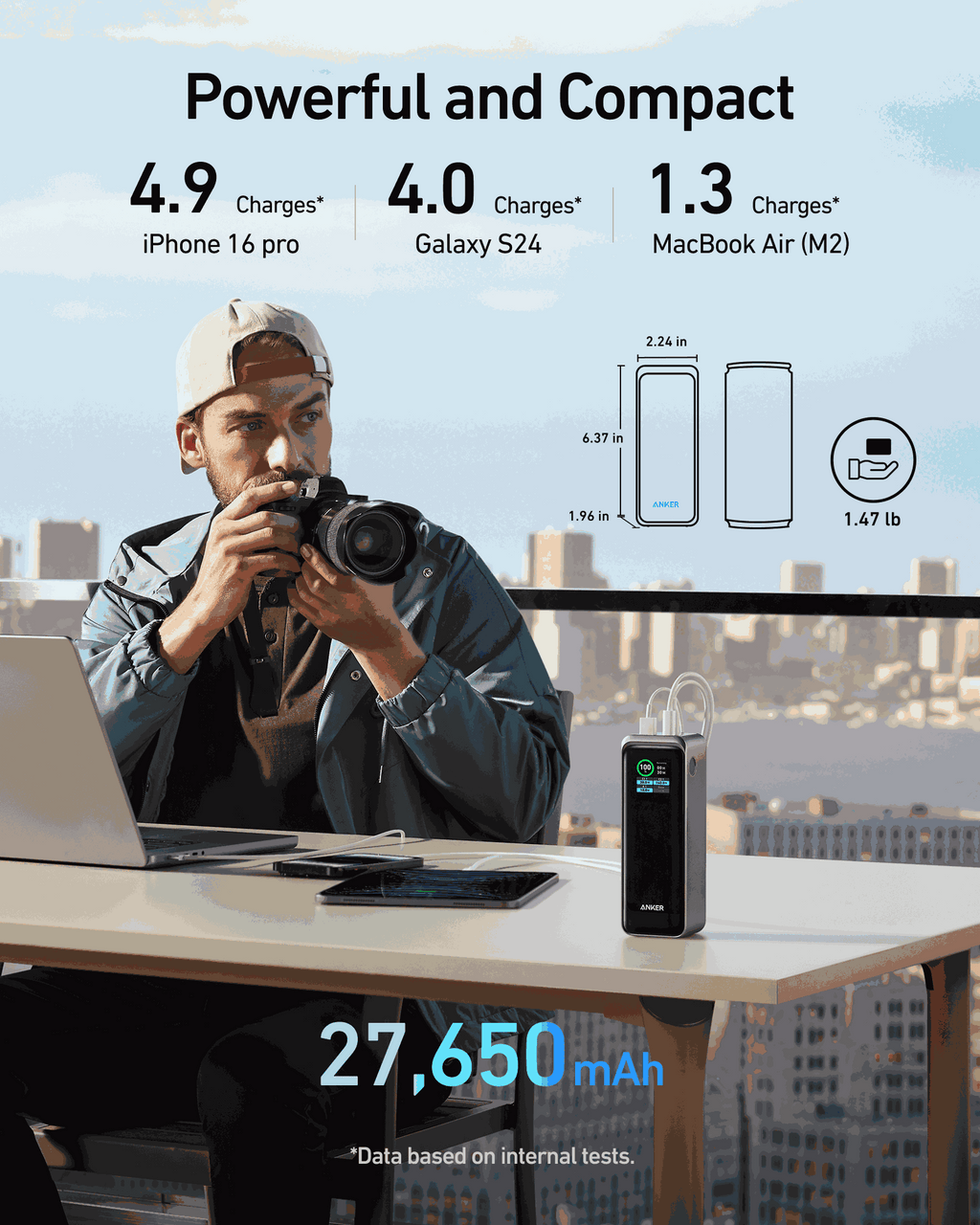 Anker Prime Power Bank (27K, 250W)