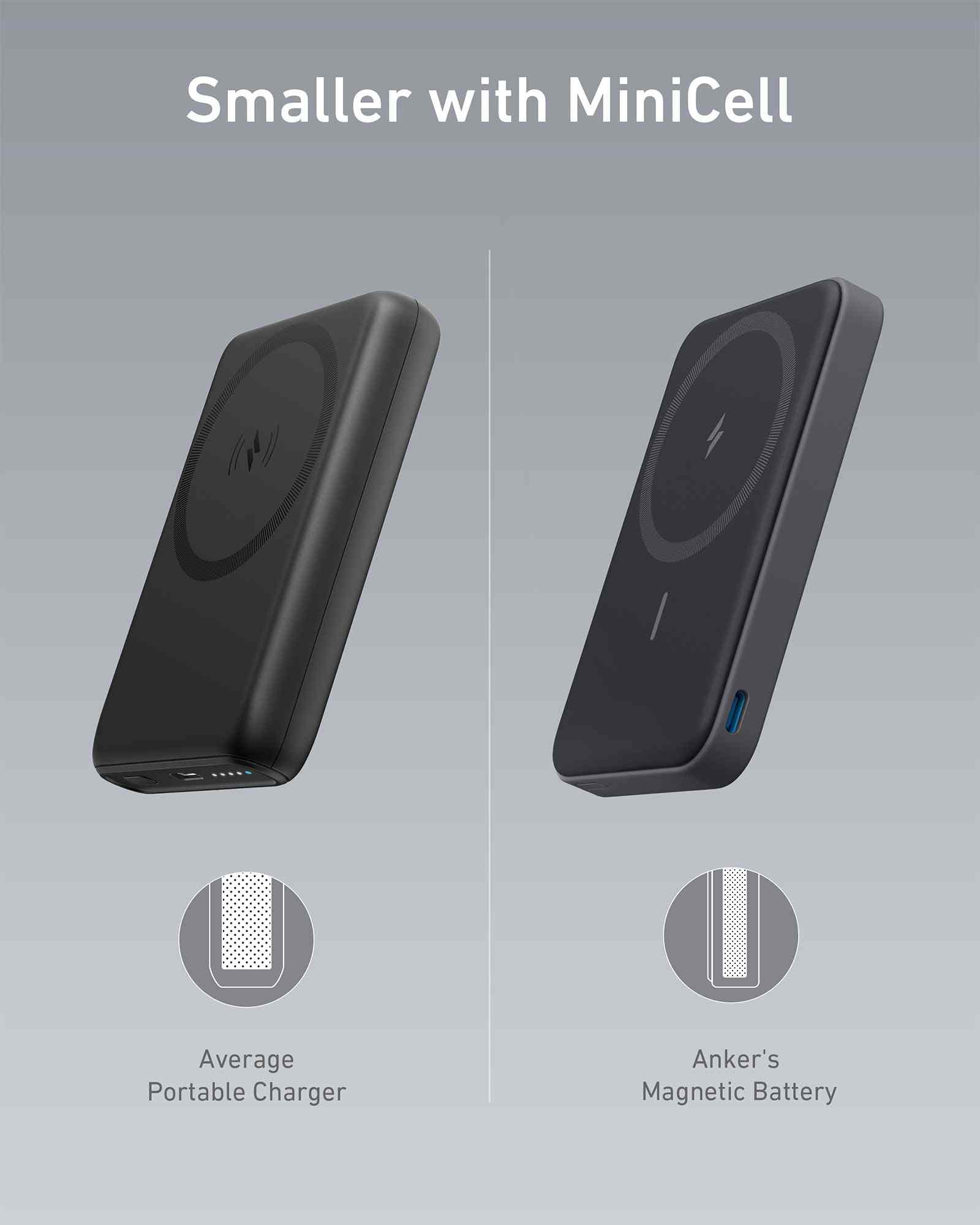 Anker <b>622</b> Magnetic Battery (MagGo)