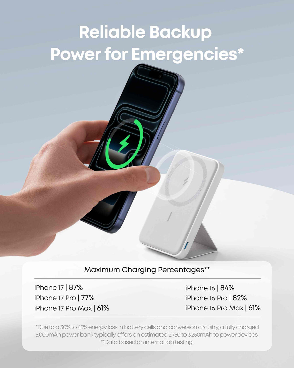 Anker <b>622</b> Magnetic Battery (MagGo)