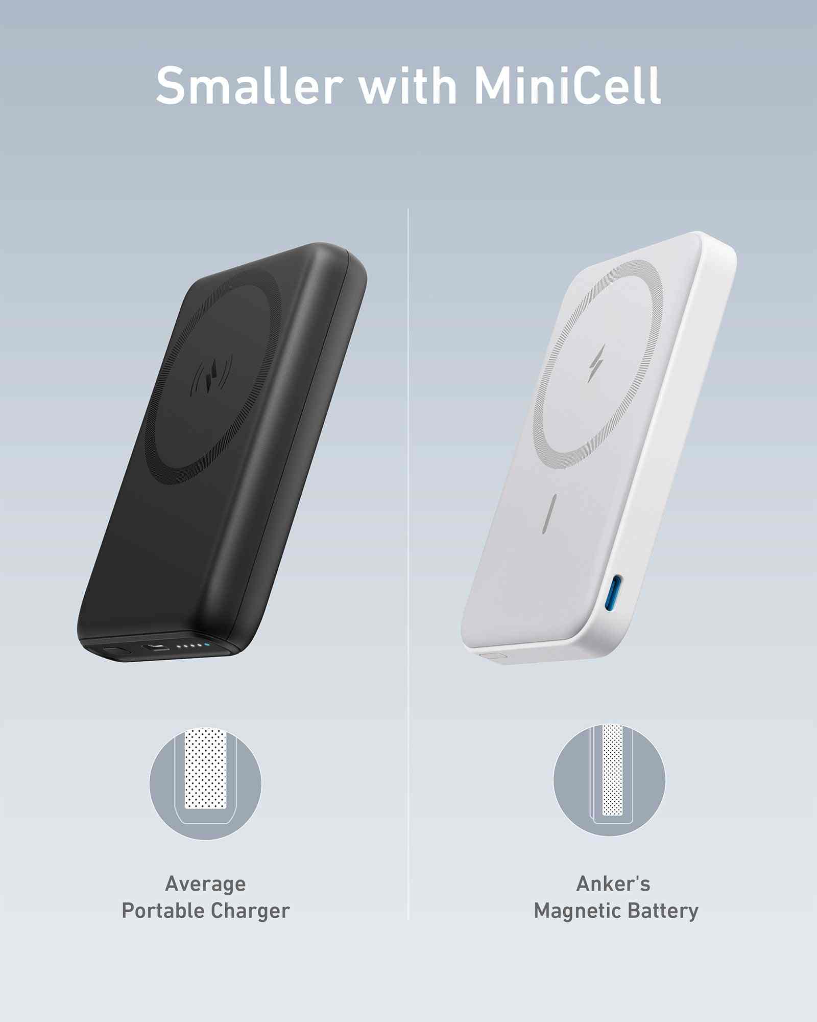 Anker <b>622</b> Magnetic Battery (MagGo)