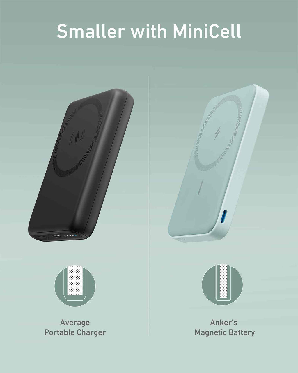Anker <b>622</b> Magnetic Battery (MagGo)