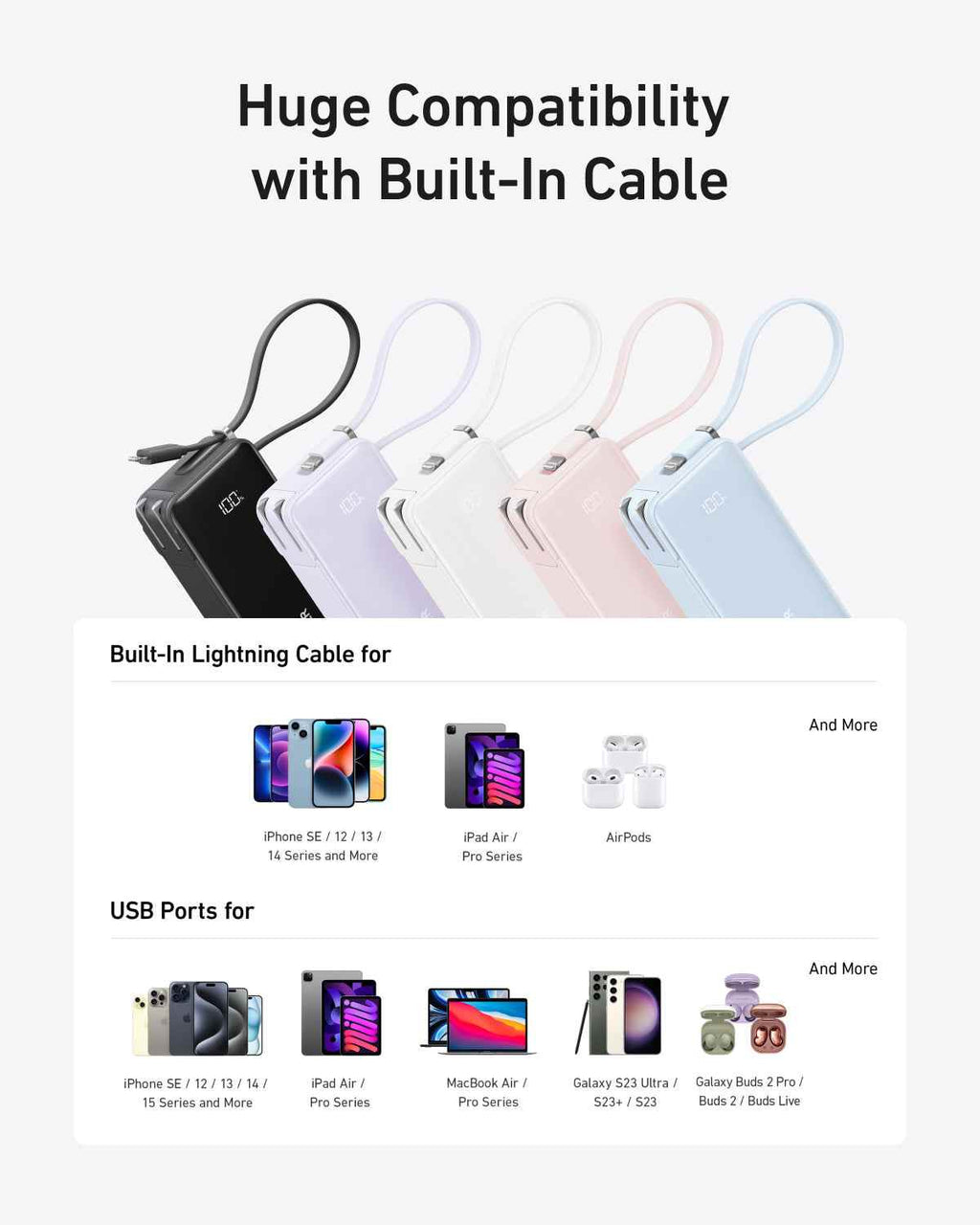 Anker Power Bank (10K, Fusion, Built-In Cable)