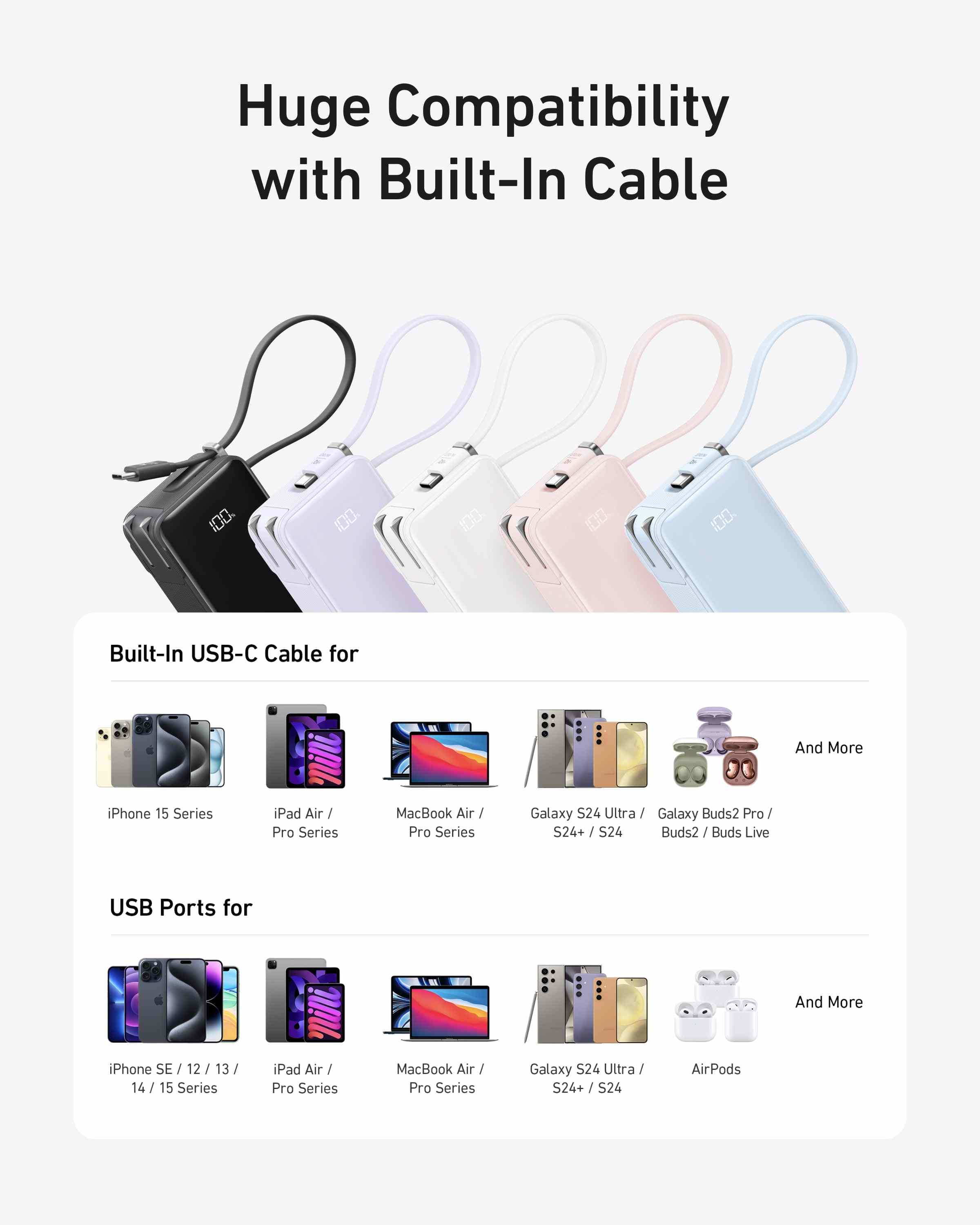 Anker Power Bank (10K, Fusion, Built-In Cable)