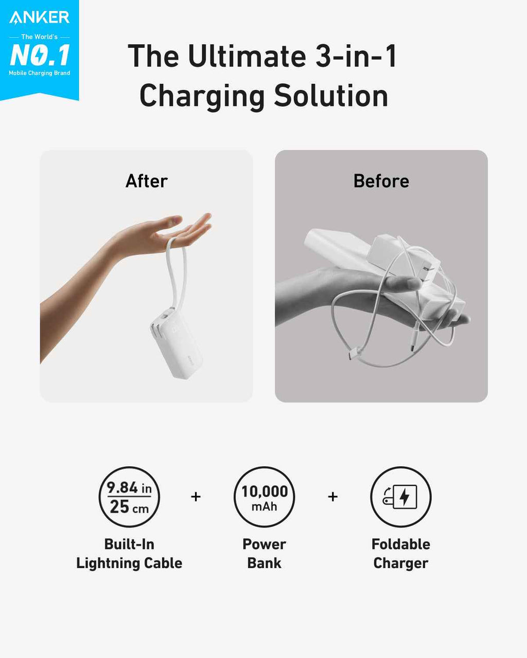 Anker Power Bank (10K, Fusion, Built-In Cable)