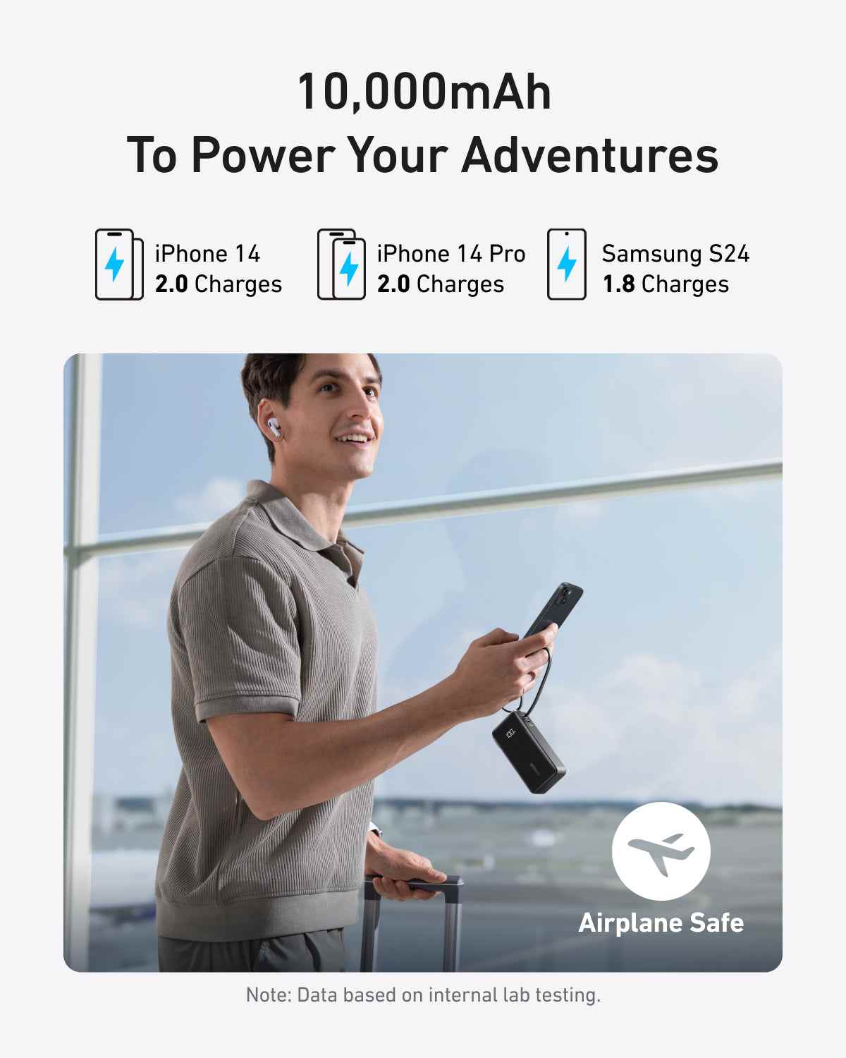 Anker Power Bank (10K, Fusion, Built-In Cable)