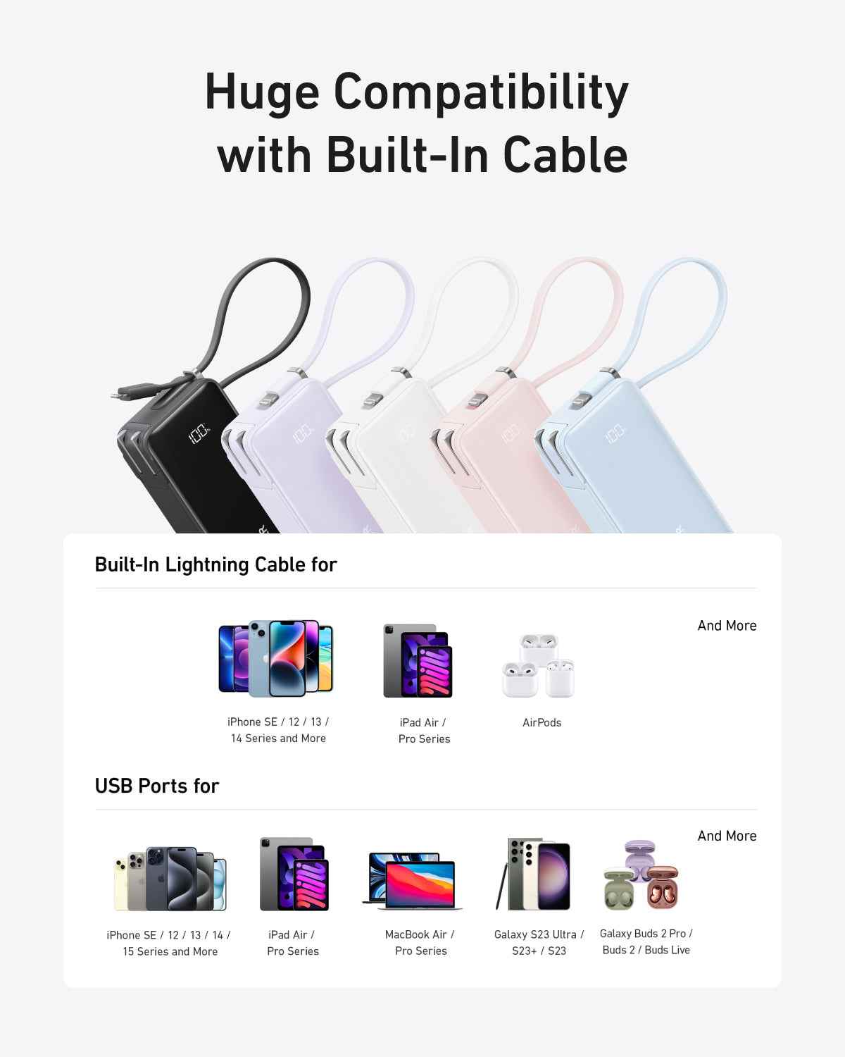 Anker Power Bank (10K, Fusion, Built-In Cable)