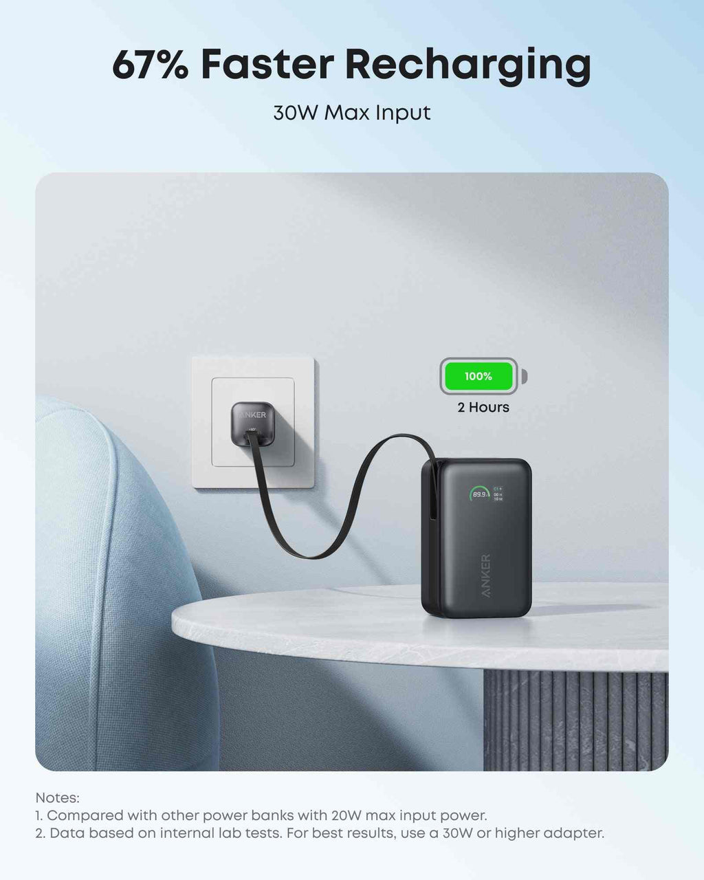 Anker Nano Power Bank (10K, 45W, Built-In Retractable USB-C Cable)