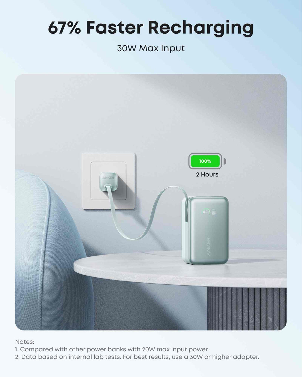Anker Nano Power Bank (10K, 45W, Built-In Retractable USB-C Cable)