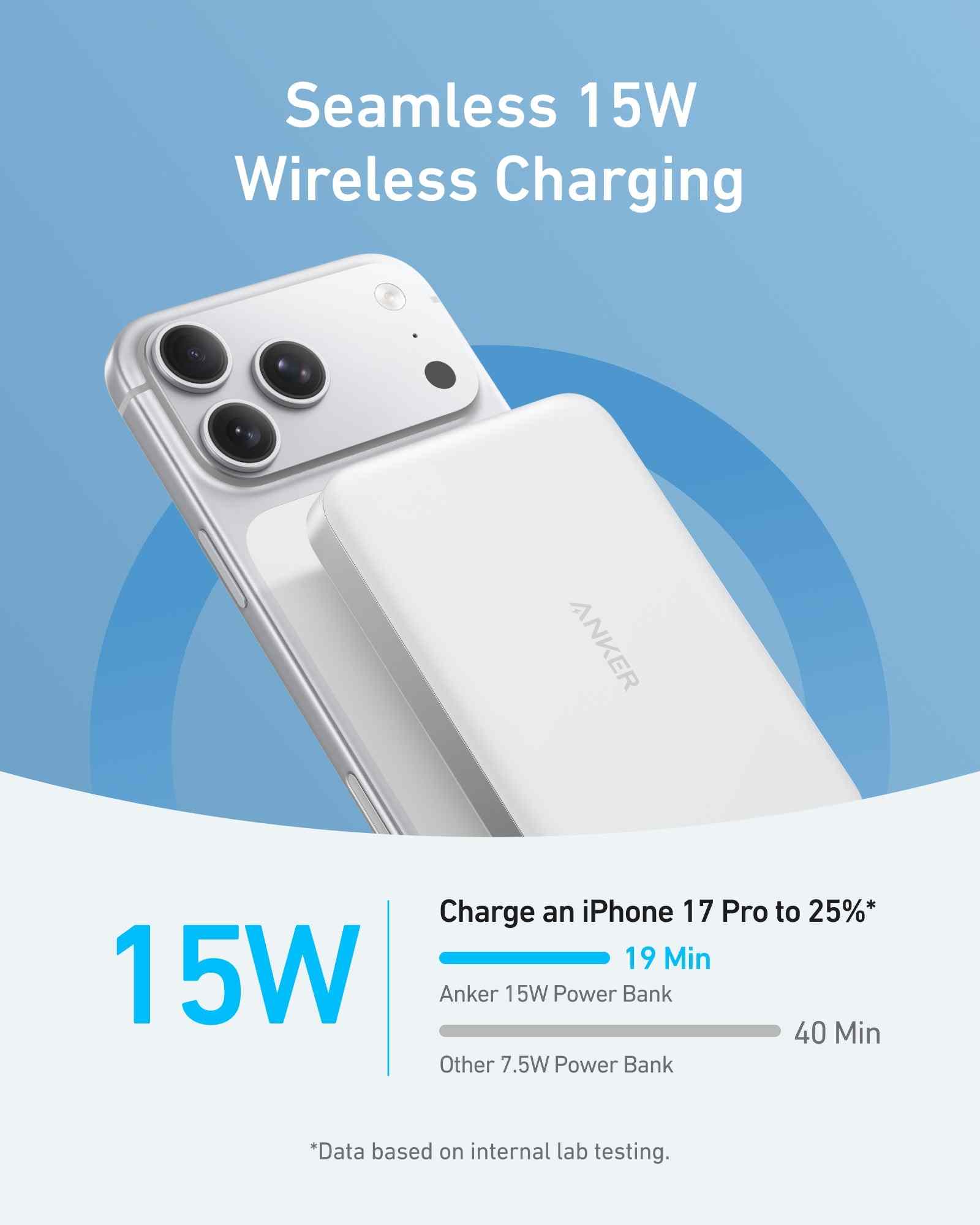 Anker MagGo Power Bank (10K, Slim)