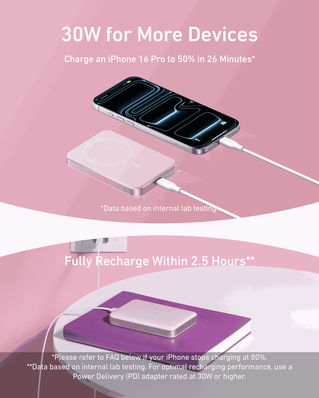 Anker MagGo Power Bank (10K, Slim)