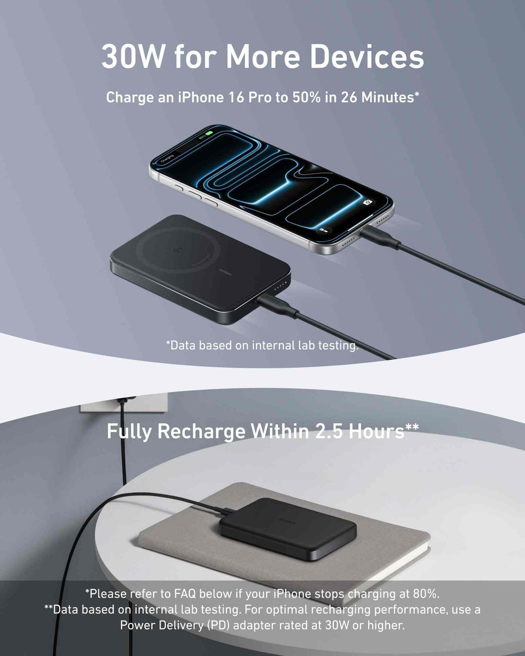 Anker MagGo Power Bank (10K, Slim)