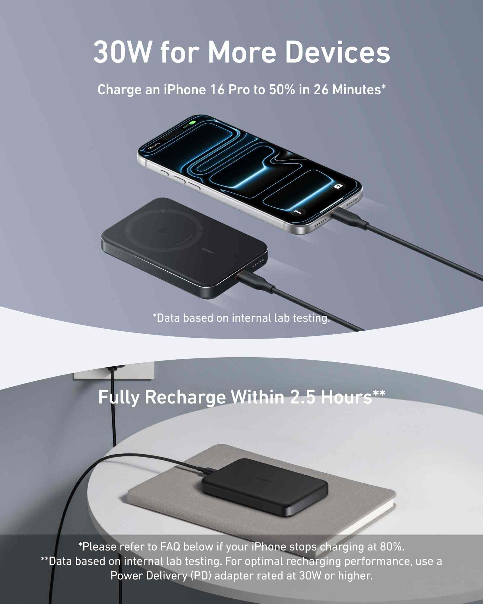 Anker MagGo Power Bank (10K, Slim)