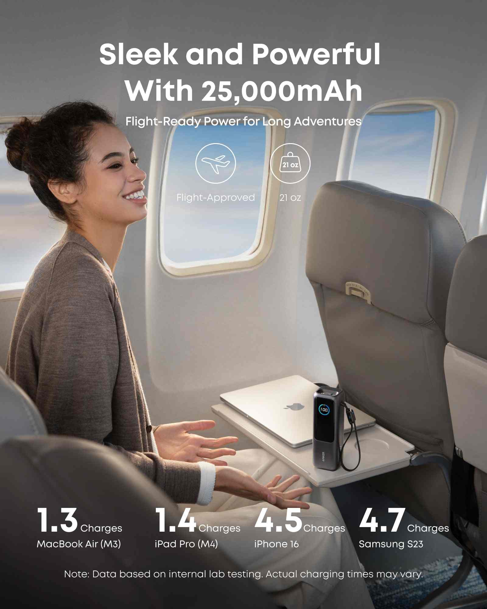 Anker Laptop Power Bank (25K, 165W, Built-In and Retractable Cables)