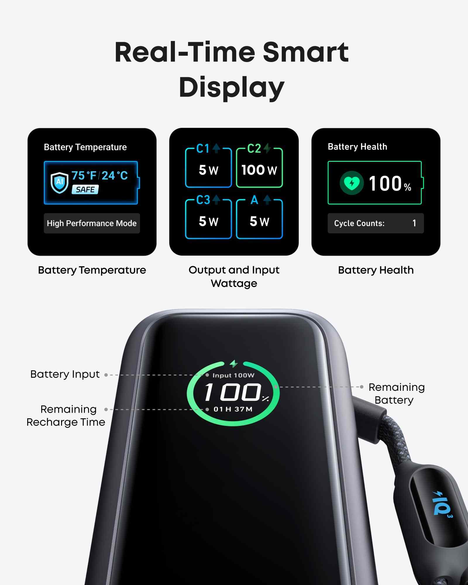 Anker Laptop Power Bank (25K, 165W, Built-In and Retractable Cables)