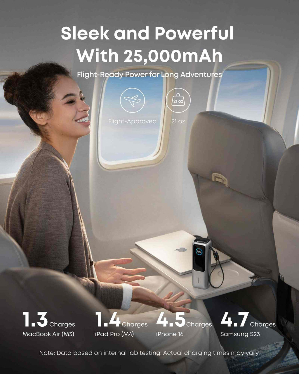 Anker Laptop Power Bank (25K, 165W, Built-In and Retractable Cables)