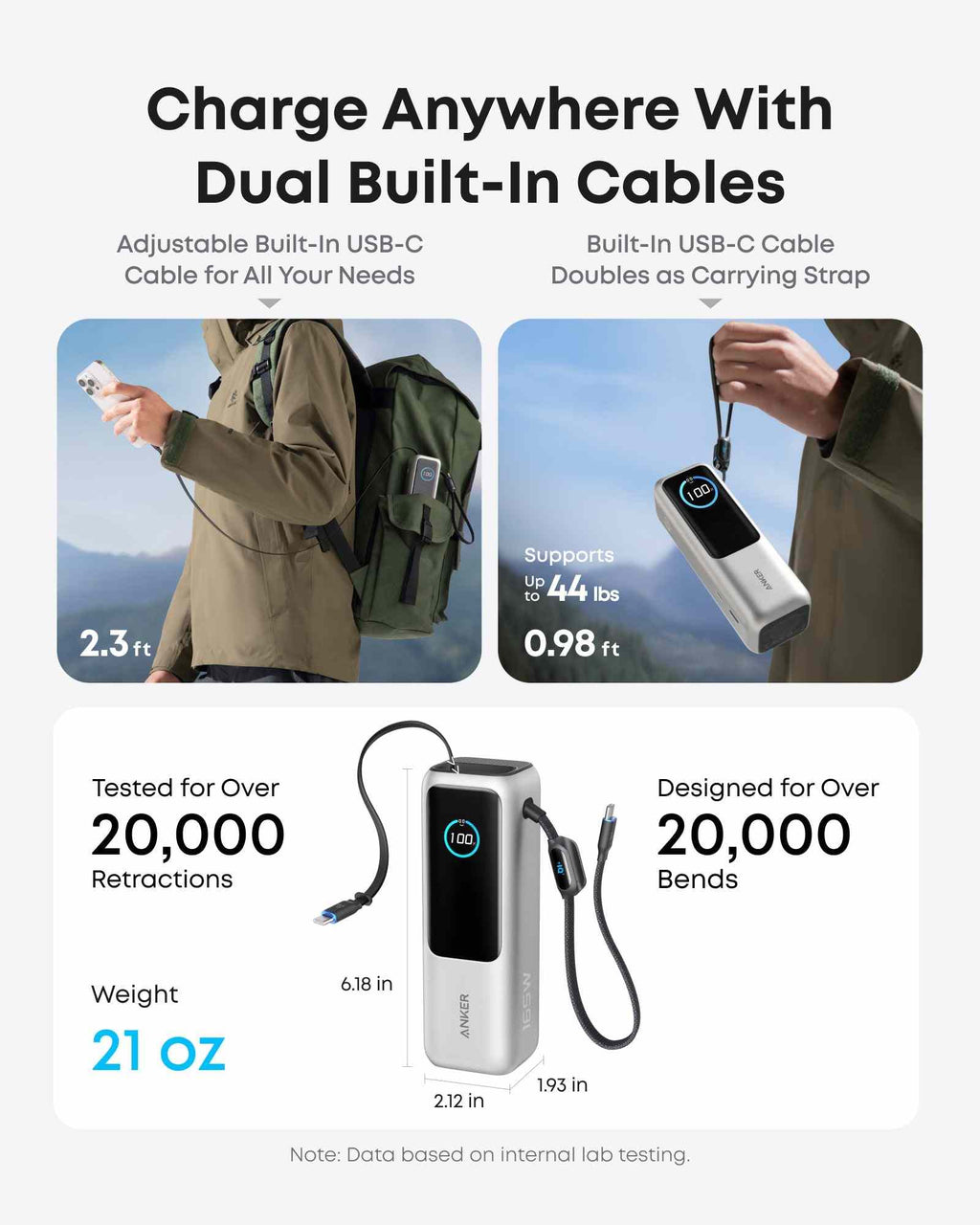 Anker Laptop Power Bank (25K, 165W, Built-In and Retractable Cables)