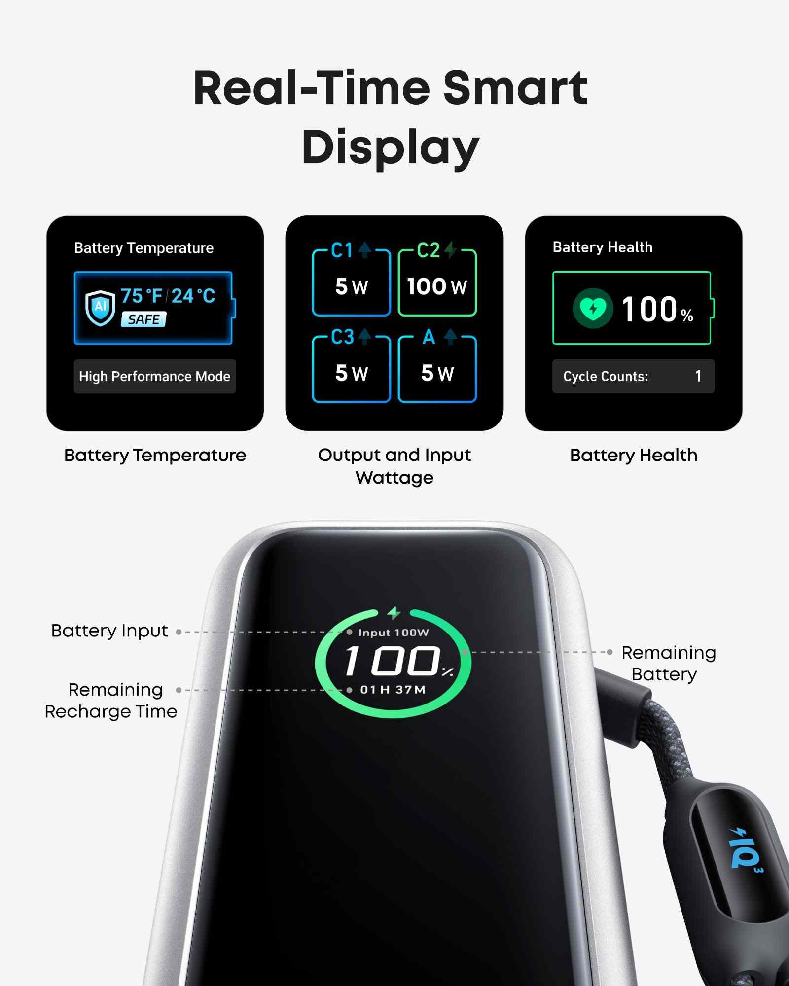 Anker Laptop Power Bank (25K, 165W, Built-In and Retractable Cables)
