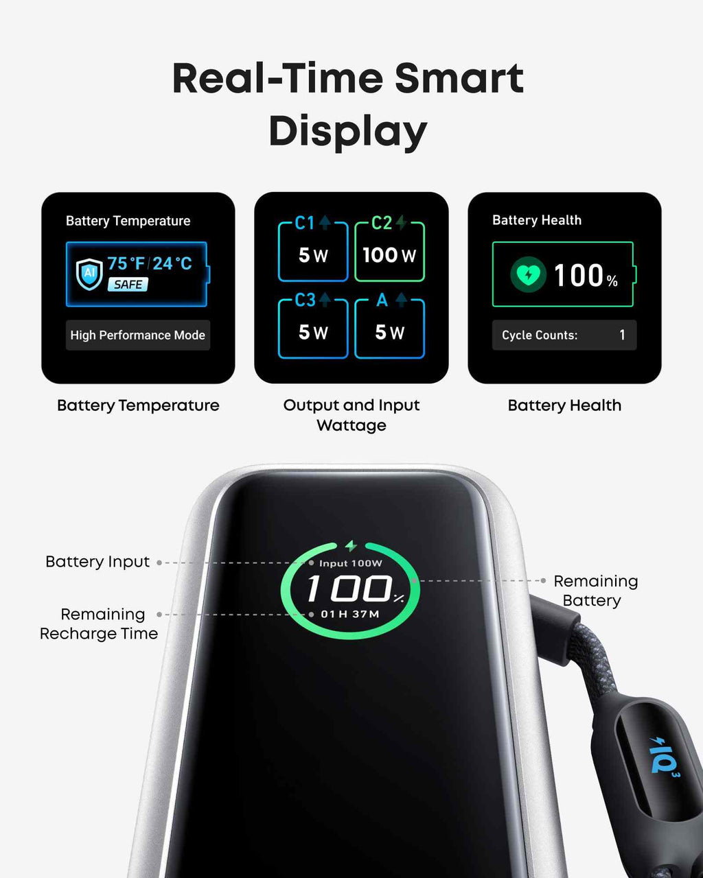 Anker Laptop Power Bank (25K, 165W, Built-In and Retractable Cables)
