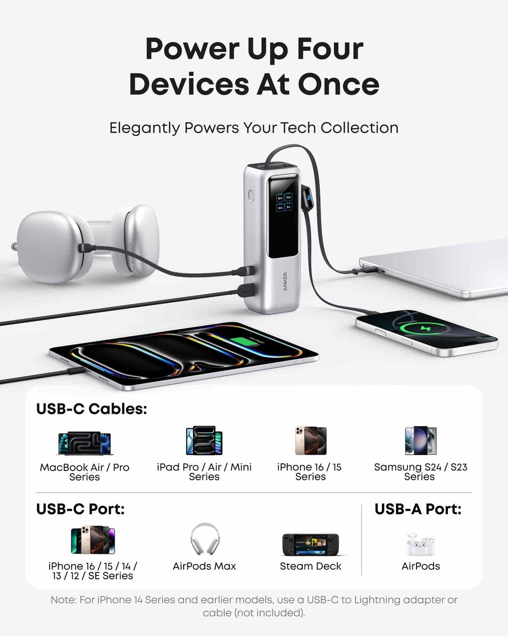 Anker Laptop Power Bank (25K, 165W, Built-In and Retractable Cables)